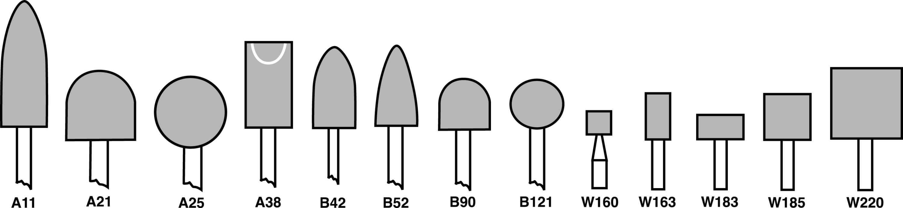 Standard Abrasives™ Unitized Mounted Point