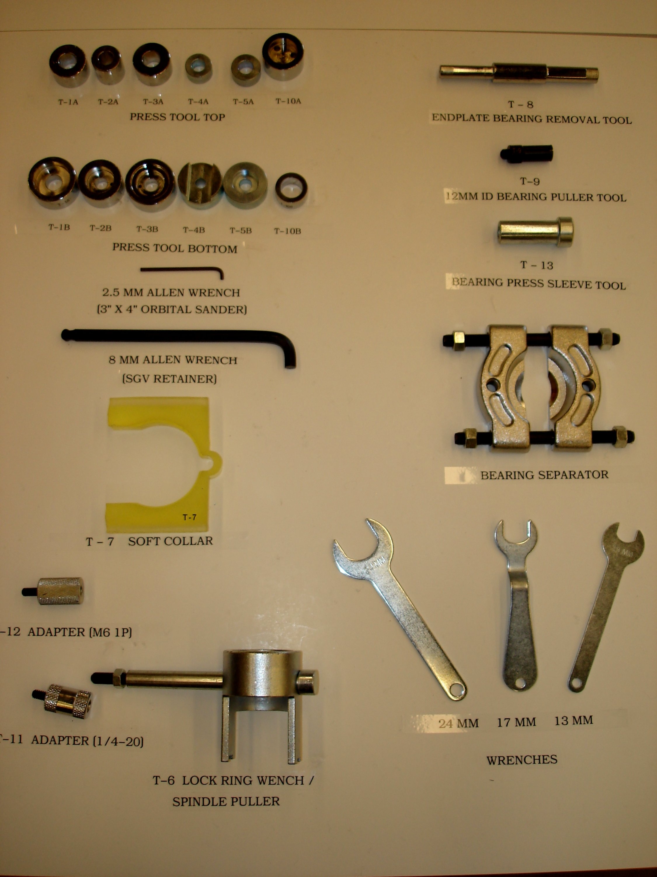 3M™ Service Tool Kit 